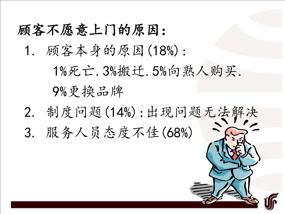 仪容仪表礼仪培训课件(PPT-50页).ppt_第2页