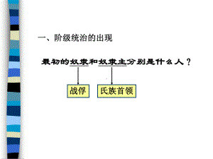 奴隶社会PPT课件.ppt