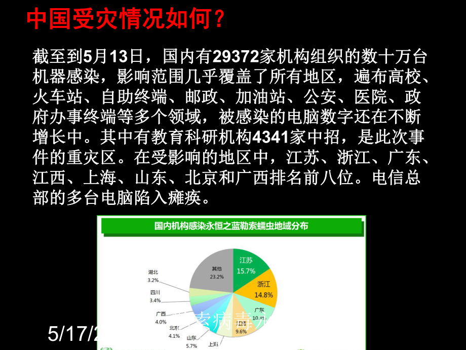 勒索病毒永恒之蓝课件培训课件.ppt_第3页