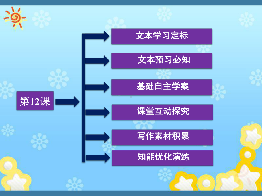 高中语文第二单元第12课电脑神童盖茨课件粤教版选修~传记选读.ppt_第2页