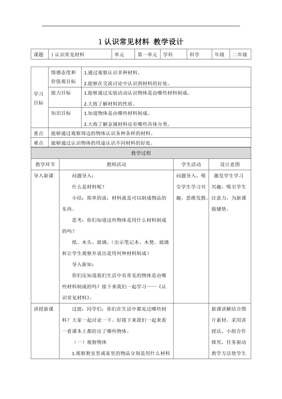 苏教版二年级（下）科学全册全套教学设计教案（表格式）.doc_第2页