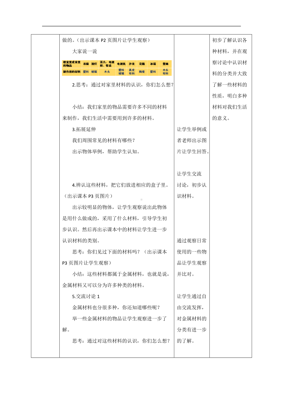 苏教版二年级（下）科学全册全套教学设计教案（表格式）.doc_第3页