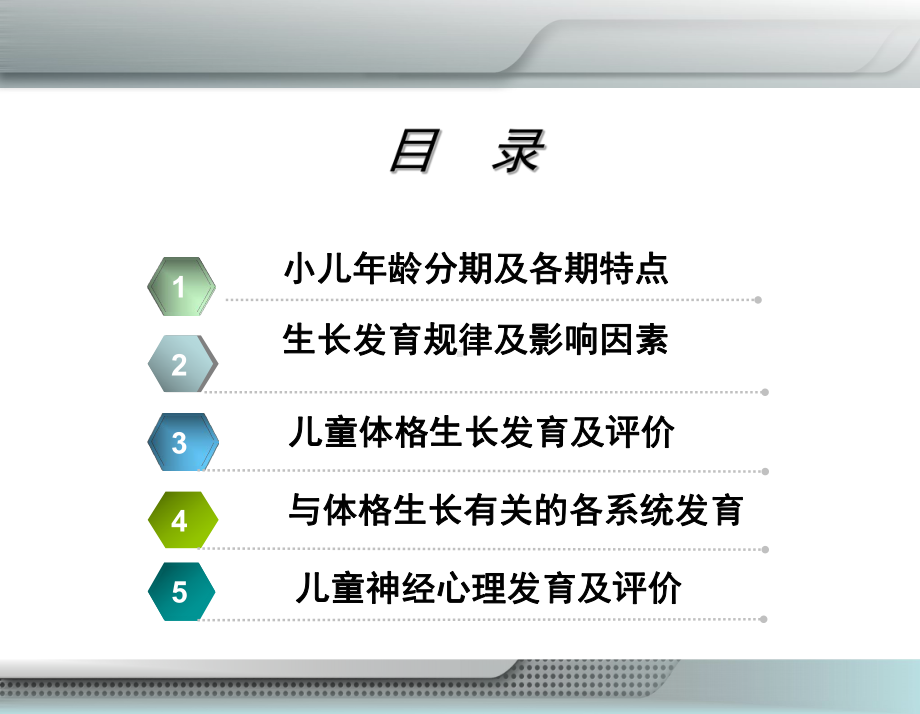 儿童生长发育专题培训课件(2).ppt_第2页