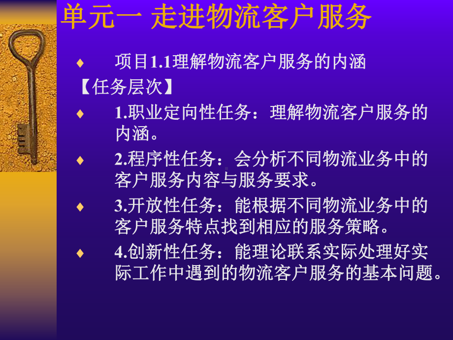 《物流客户服务》电子课件.ppt_第2页