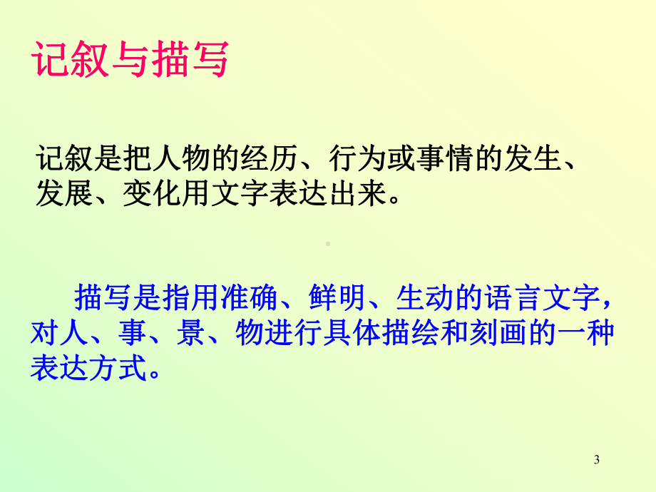 学习描写景物ppt课件.ppt_第3页