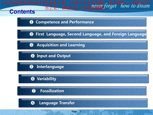 第二语言习得入门优质课件专业知识讲座.ppt
