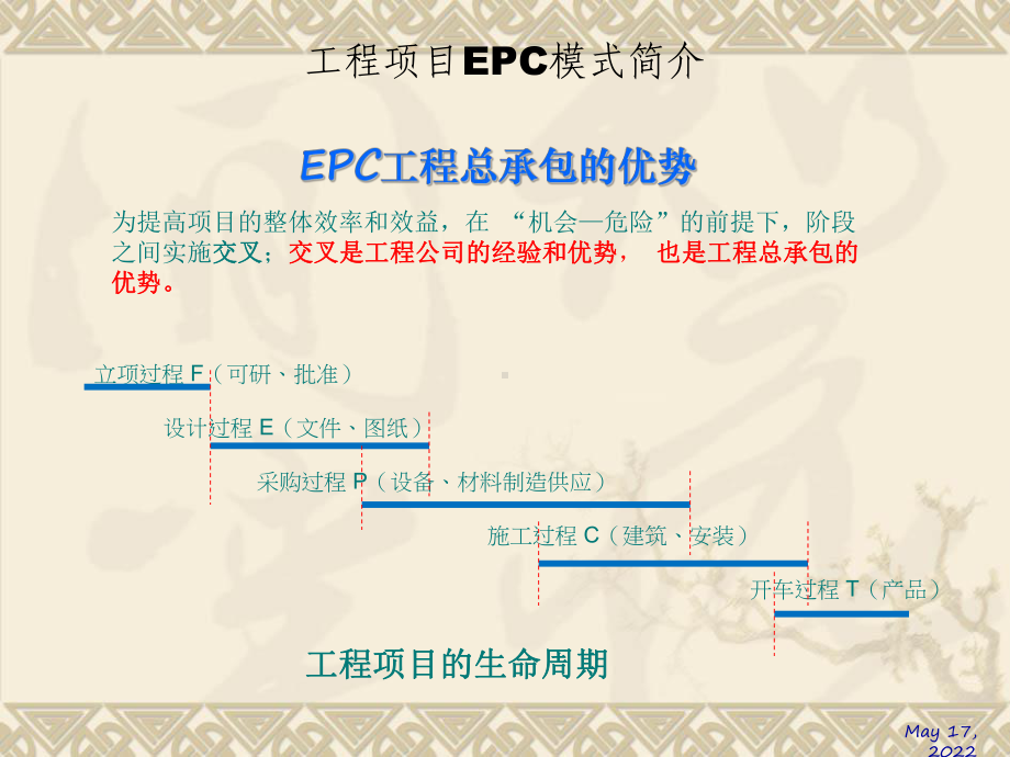 EPC项目介绍培训ppt课件.ppt_第3页