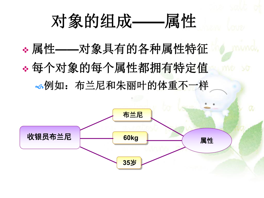 JAVA：类和对象PPT课件.pptx_第3页