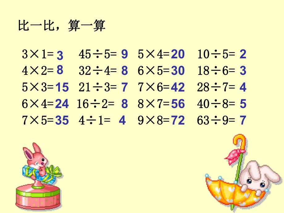 沪教版二年级上册《数学》-6.3 整理与提高（乘除大游戏） ppt课件.ppt_第3页