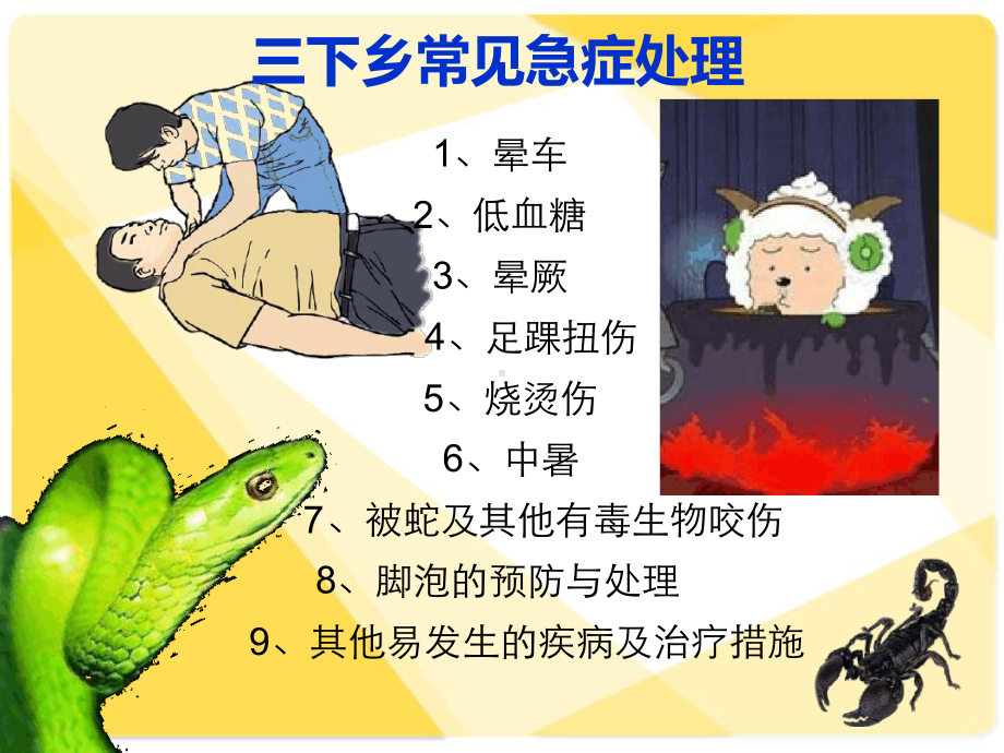 基本急救知识课件.ppt_第3页