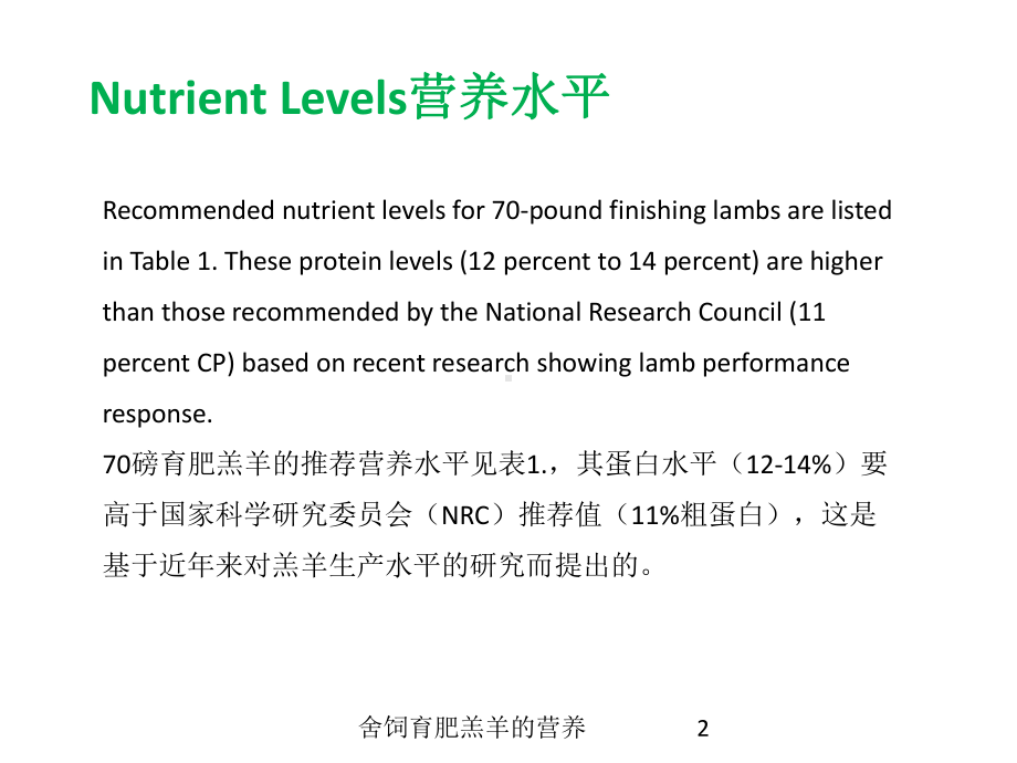 舍饲育肥羔羊的营养培训课件.ppt_第2页