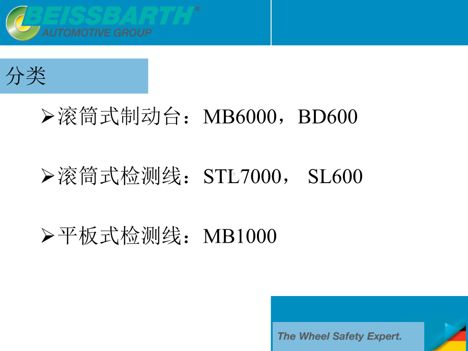 百斯巴特检测线专题培训课件.ppt_第3页