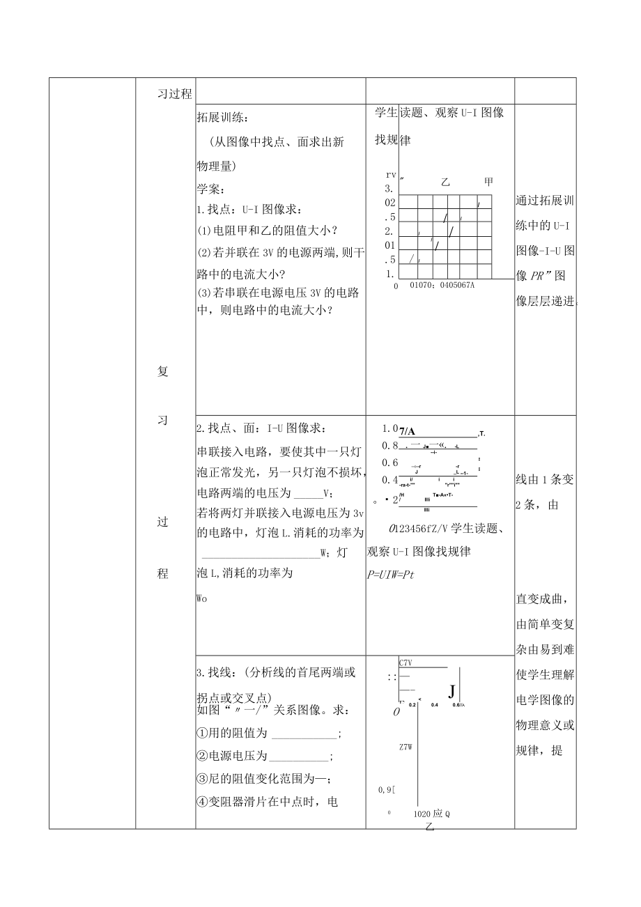 A3-1《电学图像信息专题》主题说明.docx_第2页