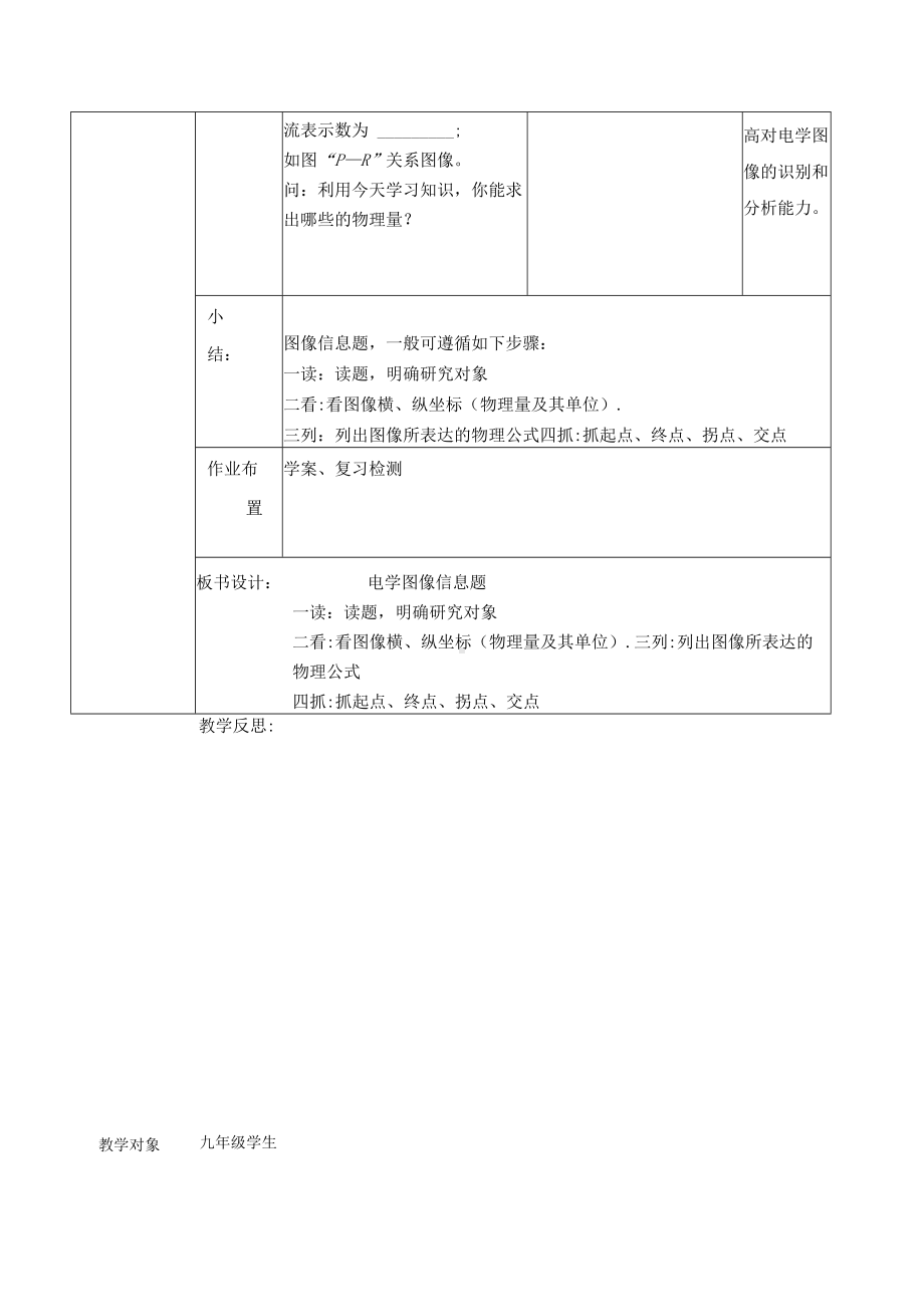 A3-1《电学图像信息专题》主题说明.docx_第3页