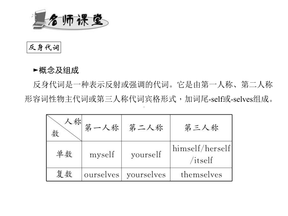 最新人教版八年级英语下册单元语法精讲精练课件全套.ppt_第2页