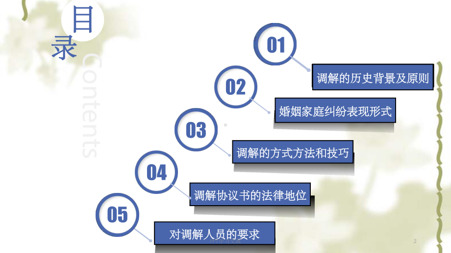 常见婚姻家庭纠纷及调解技巧课件.ppt_第2页