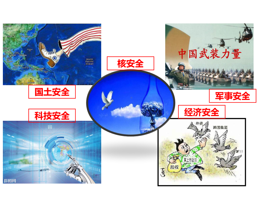 维护国家安全-ppt课件(同名2167).ppt_第2页