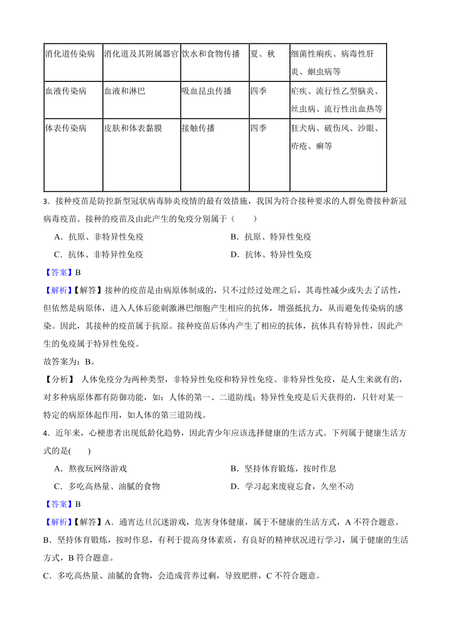 吉林省中考生物三年真题模拟题汇编 健康的生活（教师用卷）.pdf_第2页