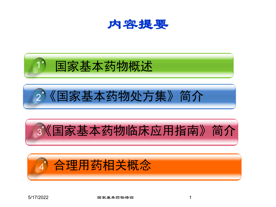 国家基本药物培训培训课件.ppt_第1页