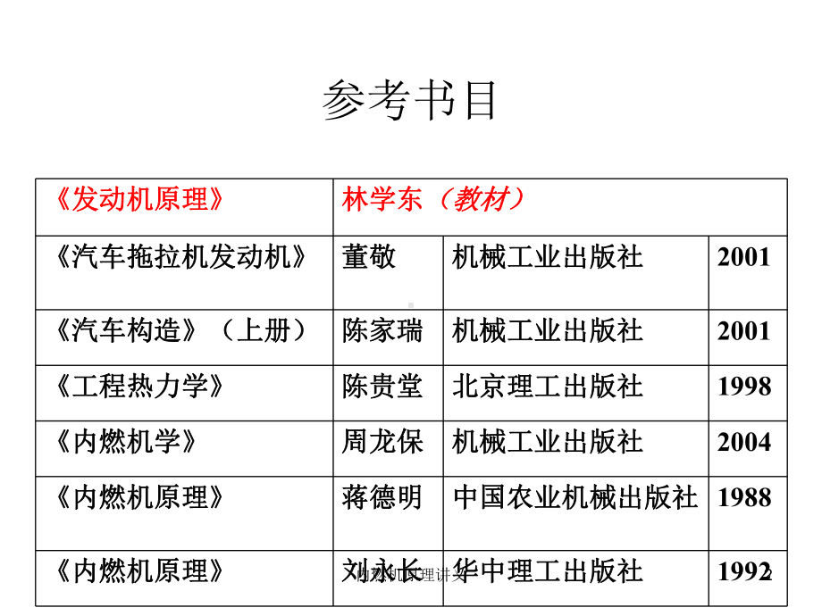 内燃机原理讲义ppt课件.ppt_第2页