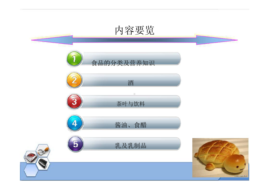 商品学-教学课件-ppt-作者-陈文汉-第十章.pptx_第2页