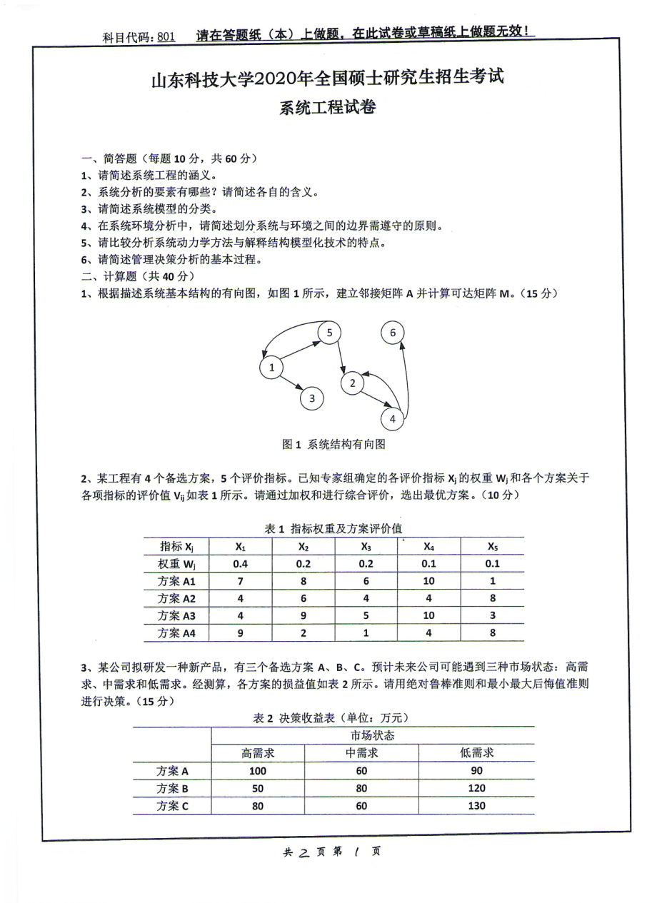 山东科技大学2020年硕士研究生自命题试题801系统工程.pdf_第1页