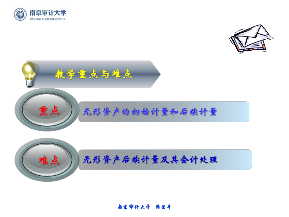 中级财务会计课件第8章-无形资产.ppt_第3页