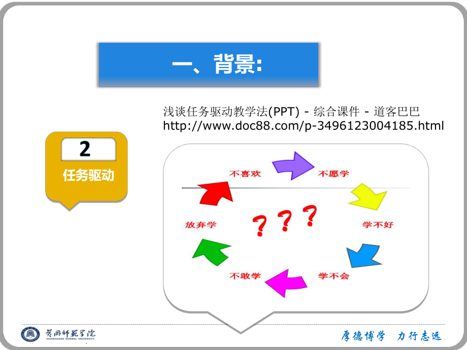 基于问题和任务驱动教学法专题培训课件.ppt_第3页