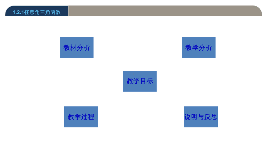 任意角的三角函数课件比赛一等奖ppt课件.ppt_第2页