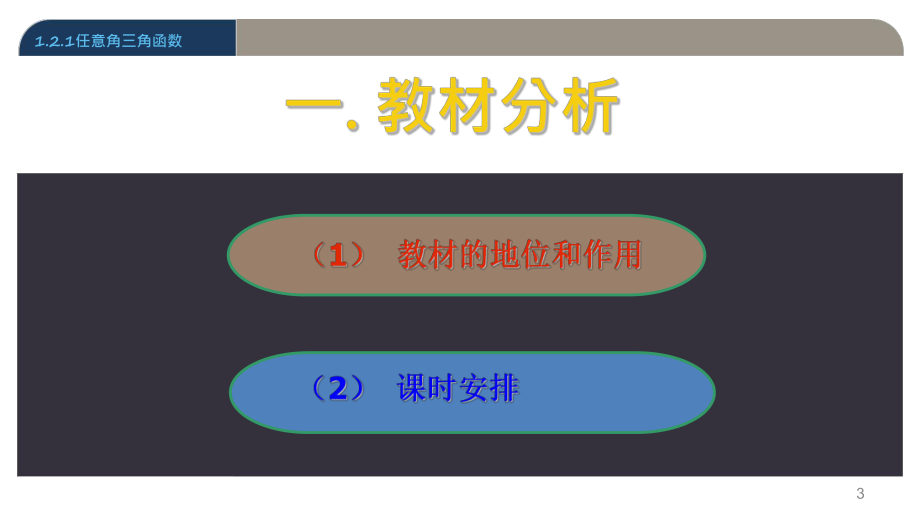 任意角的三角函数课件比赛一等奖ppt课件.ppt_第3页