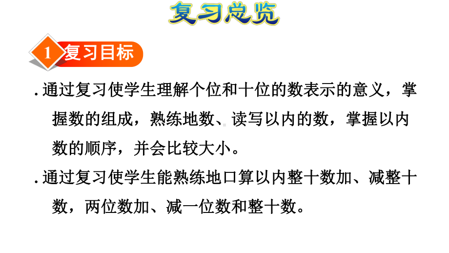 一年级下册数学课件期末整理与复习-专题一：数与代.ppt_第3页