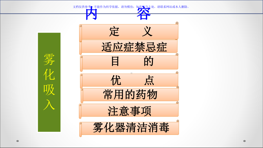 雾化吸入专题知识讲座课件.ppt_第1页