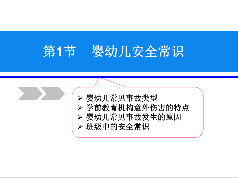 婴幼儿安全知识教育课件.ppt_第3页