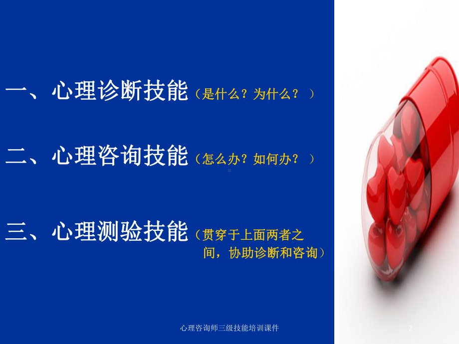 心理咨询师三级技能培训课件培训课件.ppt_第2页