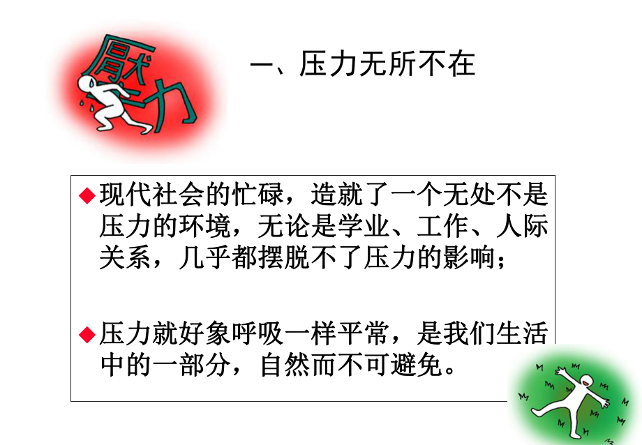 教师心理调适课件精讲.ppt_第3页