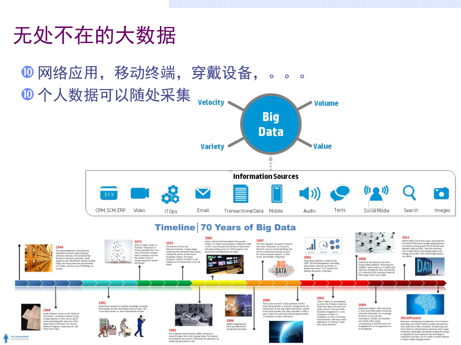 大数据下的隐私保护陈克非专题培训课件.ppt_第3页