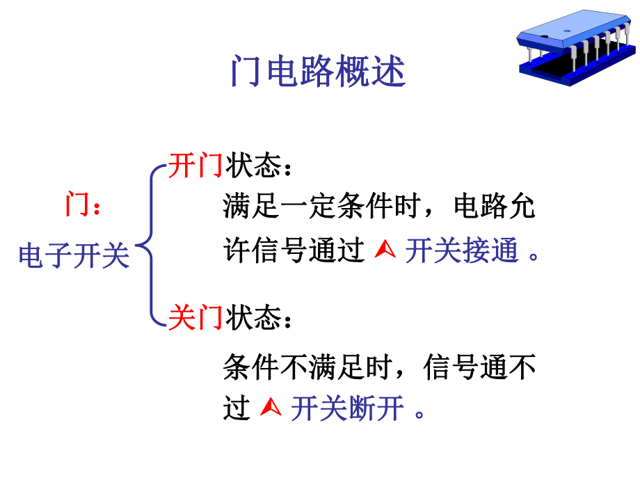 门电路教学课件.ppt_第1页