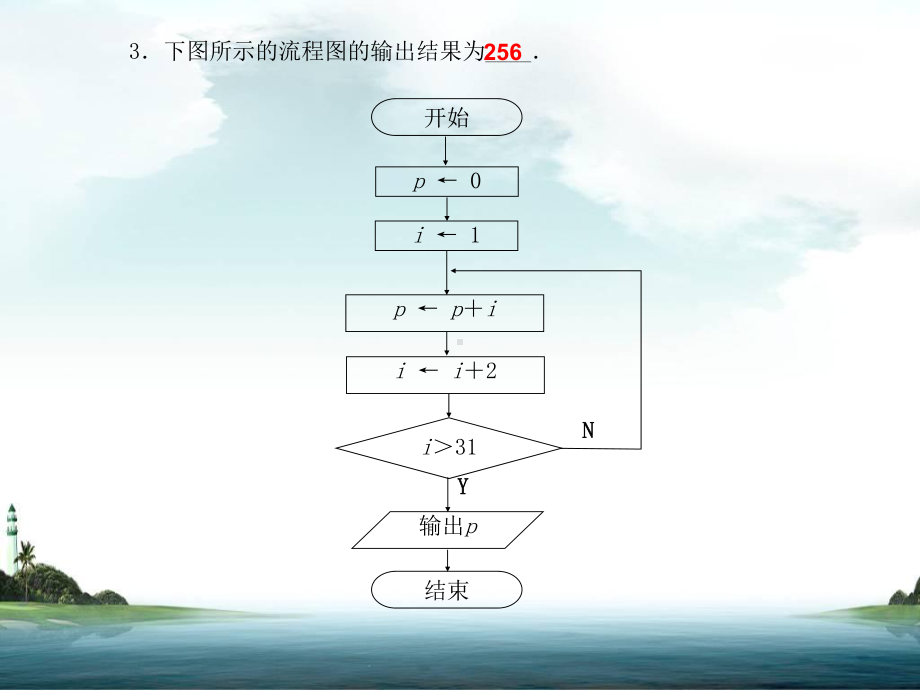 算法流程图举例-课件.ppt_第3页