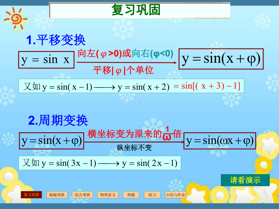 高中数学函数y=Asin(wx+φ)的图象2课件.ppt_第2页