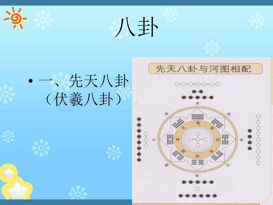 周易培训课件.ppt_第2页