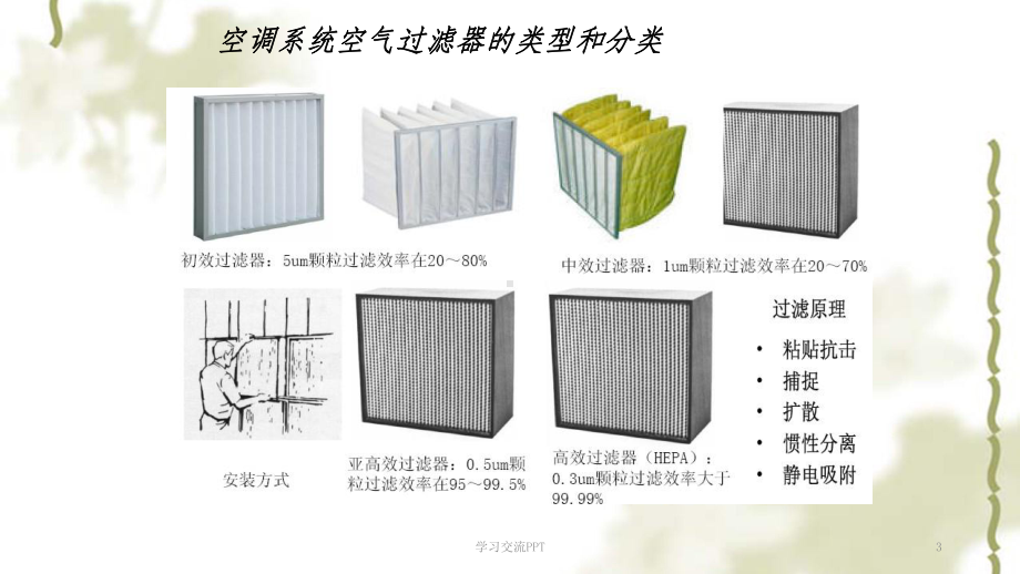 组合式空调机组维护保养课件.ppt_第3页