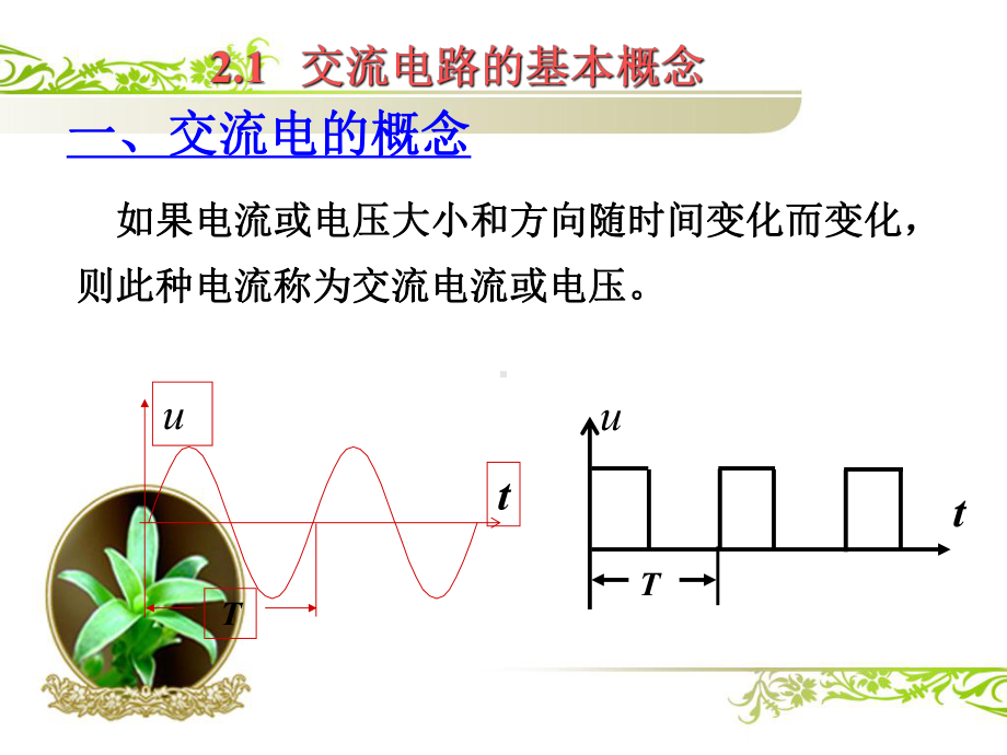 交流电讲解课件.ppt_第3页