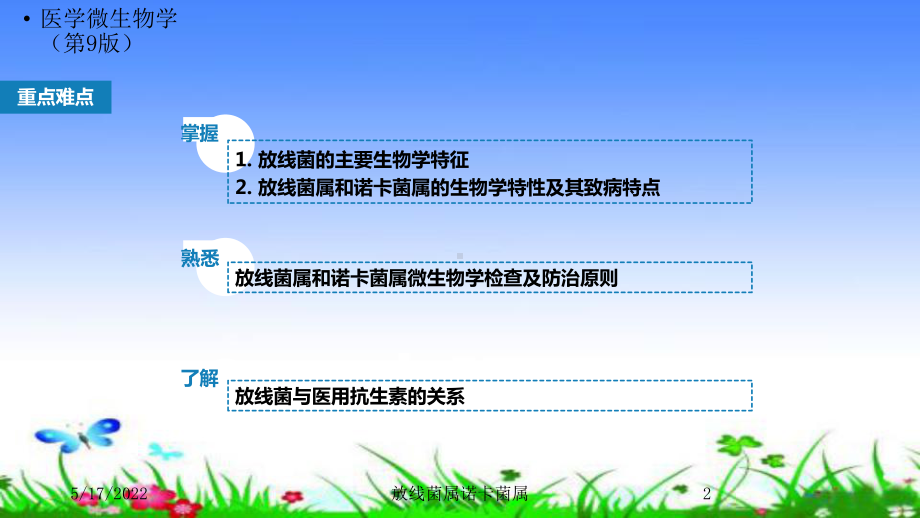 放线菌属诺卡菌属培训课件.ppt_第2页