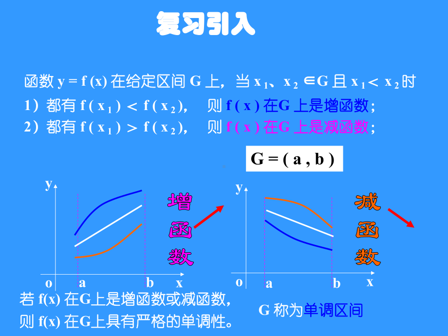 函数的单调性与导数-参赛课件.ppt_第2页