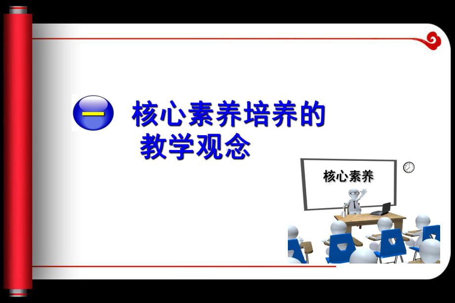 核心素养教学培训课件.ppt_第2页