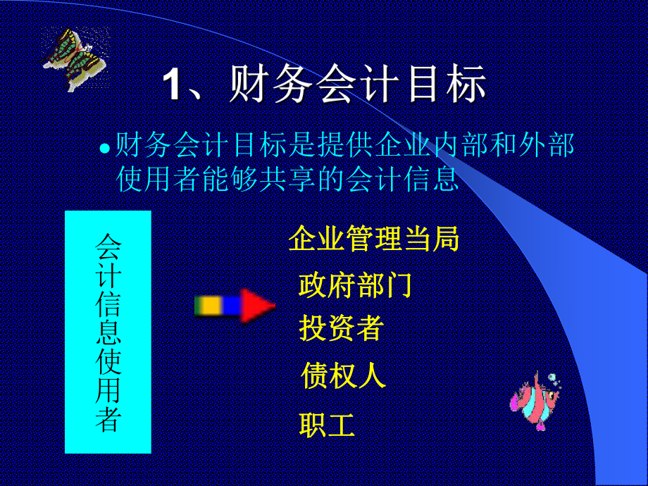 中级财务会计课件.ppt_第3页