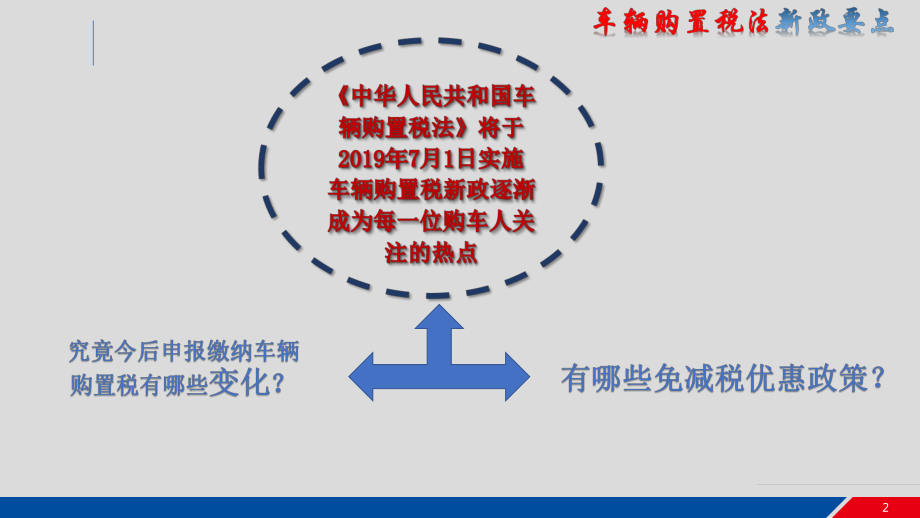 车辆购置税法新政要点课件.pptx_第2页