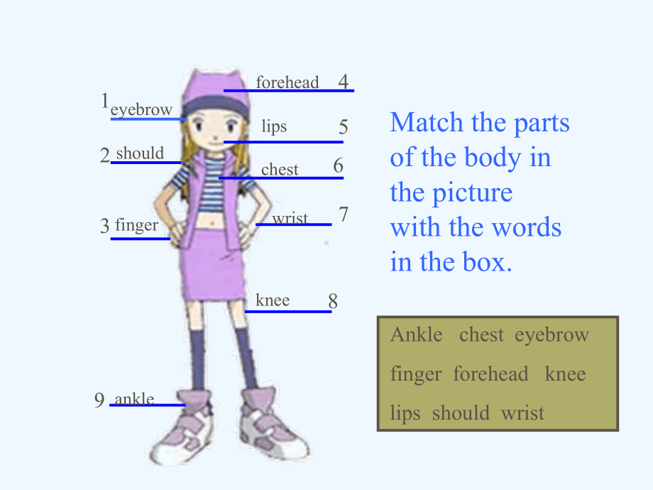 外研高一英语必修四课件：Module-3-3-.ppt（无音视频）（无音视频）_第2页