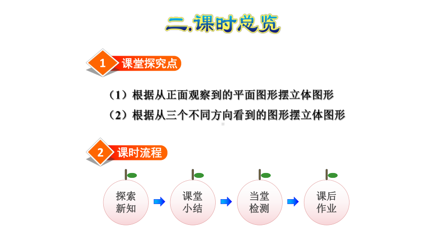 人教版五年级数学下册第一单元教学课件全套.pptx_第3页