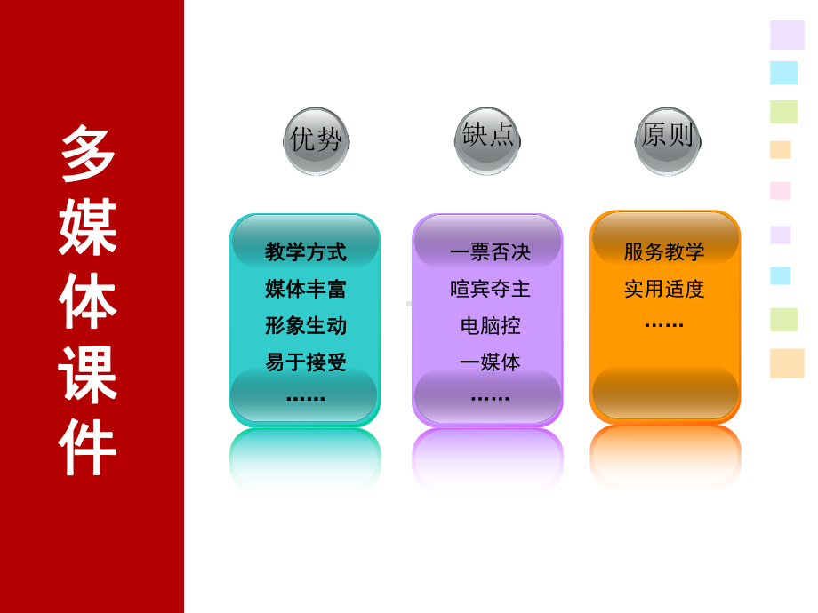 PPT制作课课件.ppt_第3页